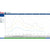 Straightpoint® Insight Software
