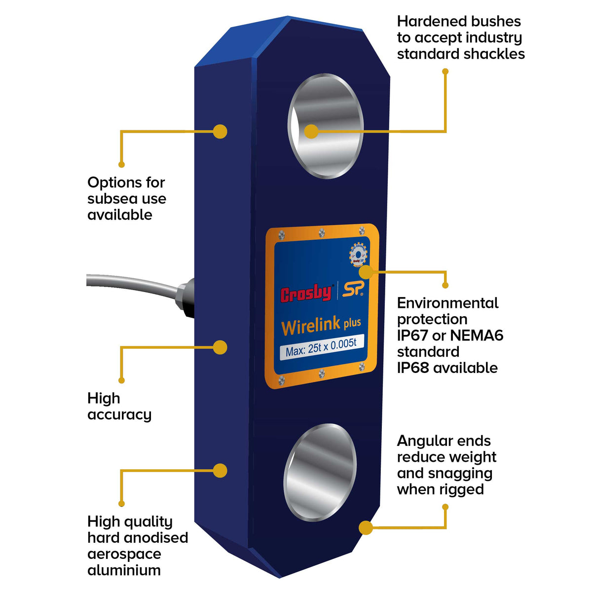 Straightpoint® 55 T Wirelink Plus - WLP55T