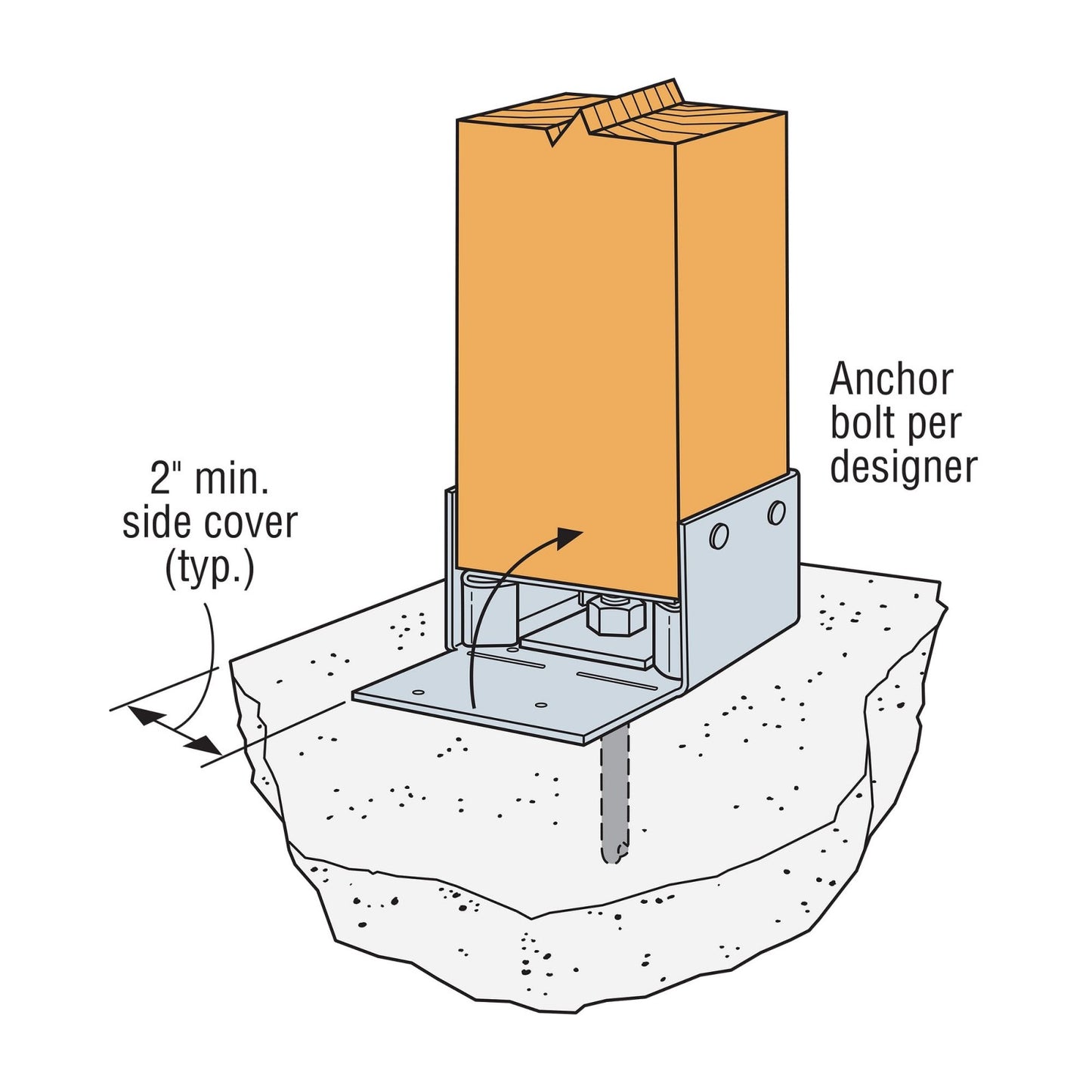 Simpson ABW44RZ Rough Cut 4x4 Adjustable Post Base - Zmax Finish