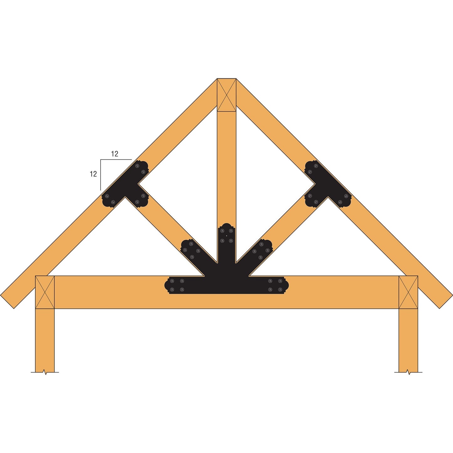 Simpson Black APGP1212 Outdoor Accents With Required Hardware