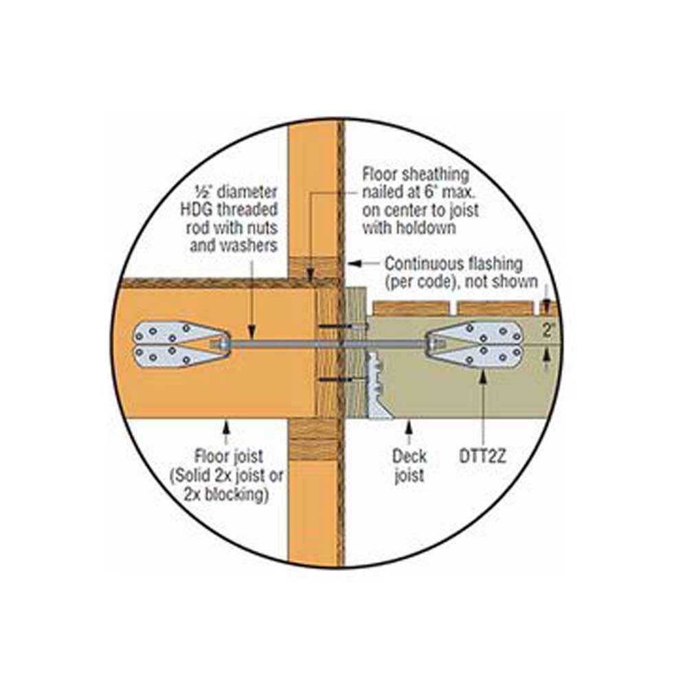 Simpson DTT2Z Deck Tension Tie W15 inch SDS Screws Zmax Finish image 6 of 7