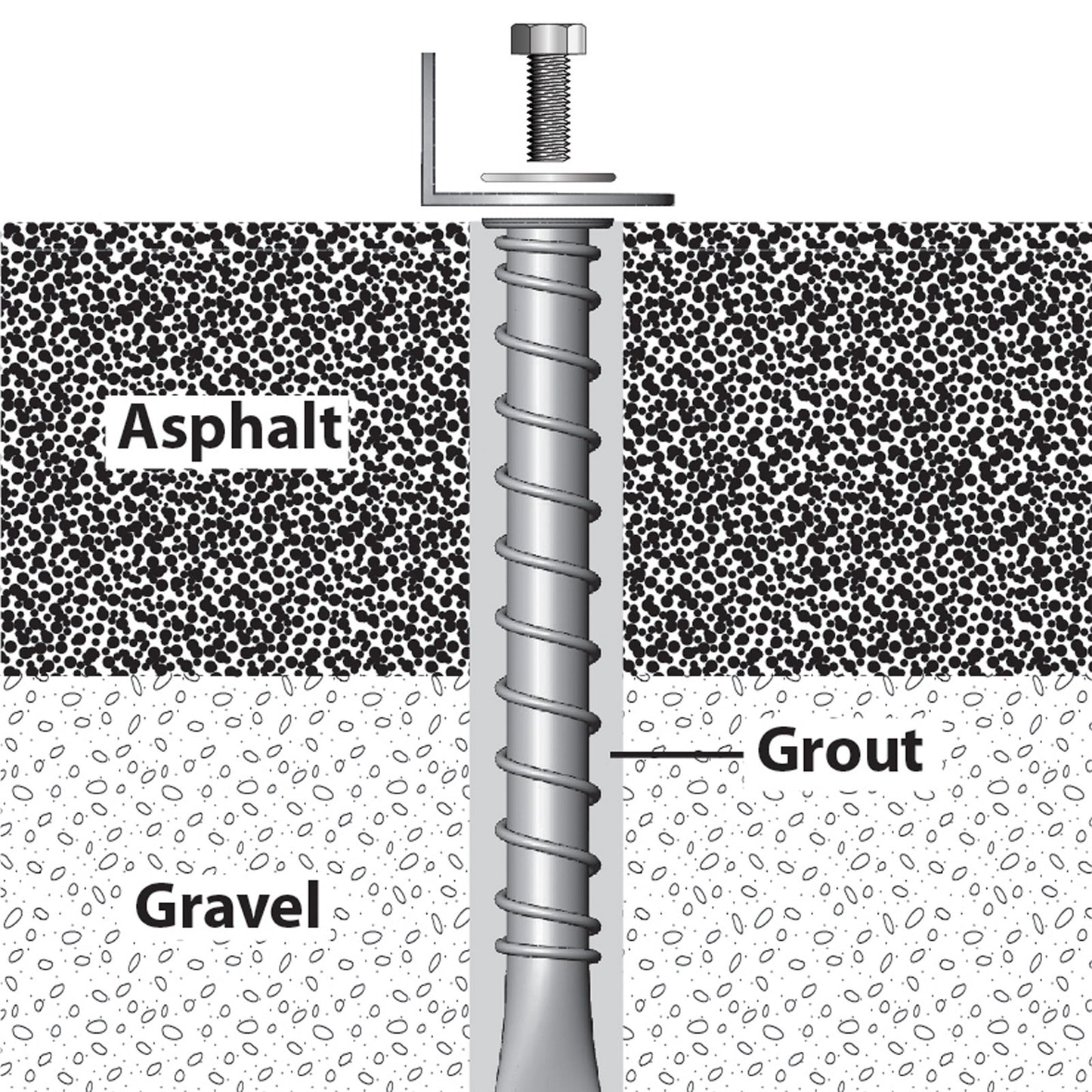 Bolthold Asphalt Anchor Illustration