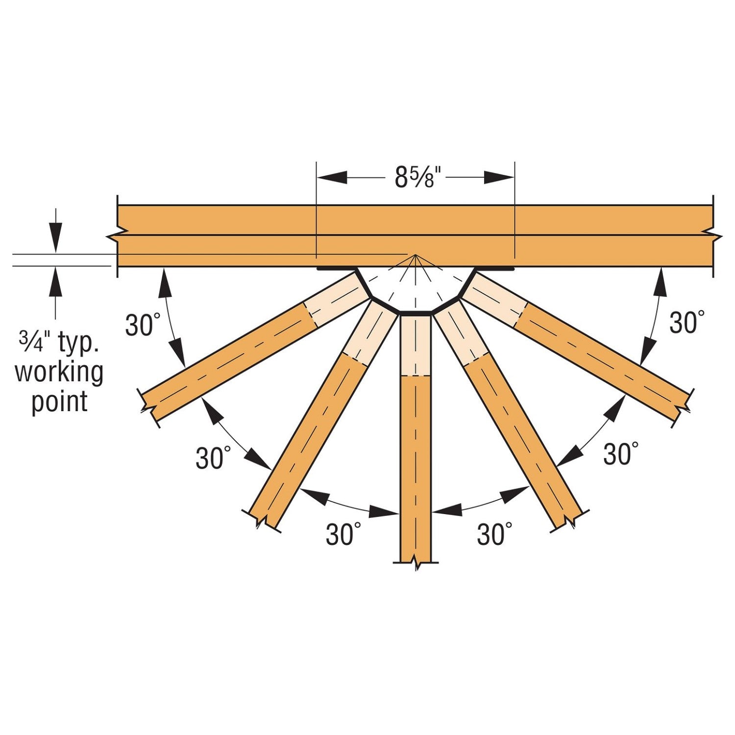 THJM2-5 Multiple-Truss Hip Jack Hanger - top view