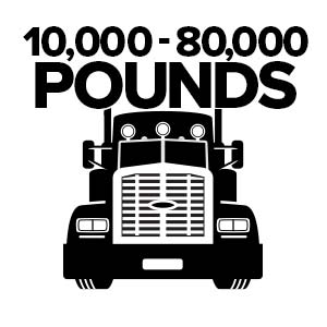 Semi Truck Recovery Straps