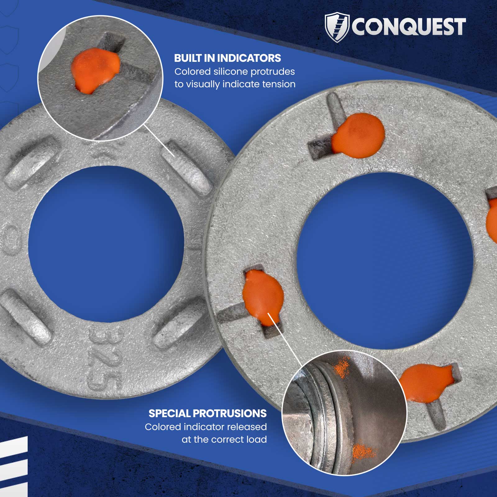 Squirter Washers with Built in Indicators and Special Protrusions 
