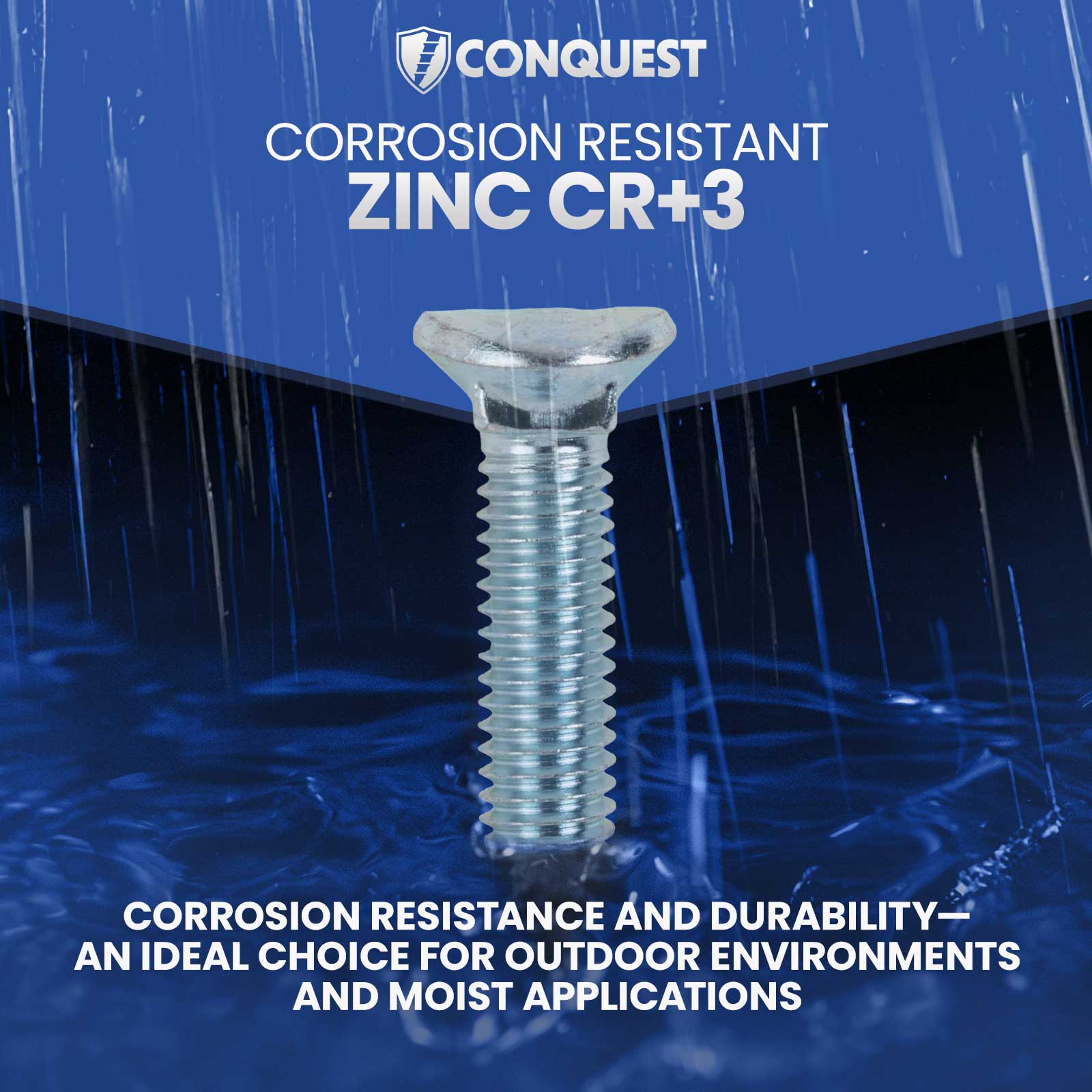 corrosion resistant zinc cr+3 finish