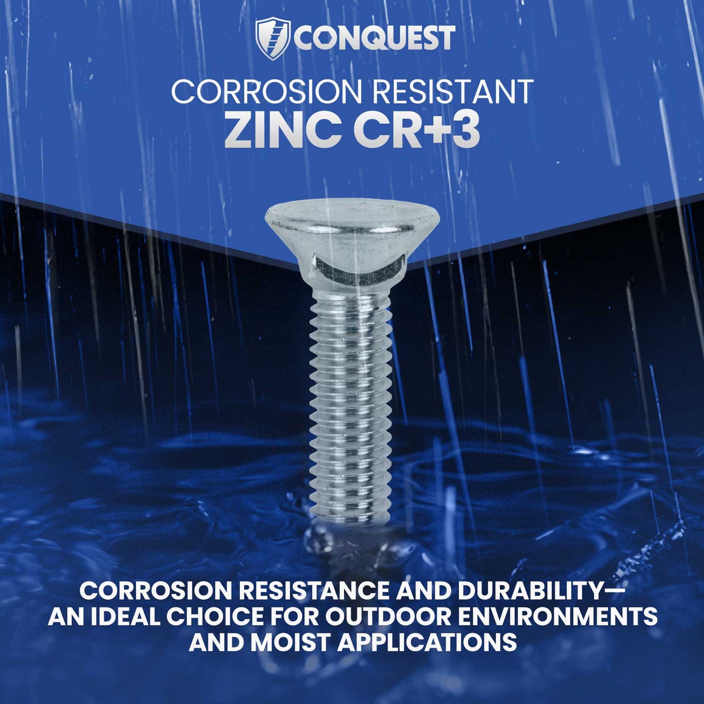 corrosion resistant zinc cr+3 finish