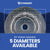 1/4