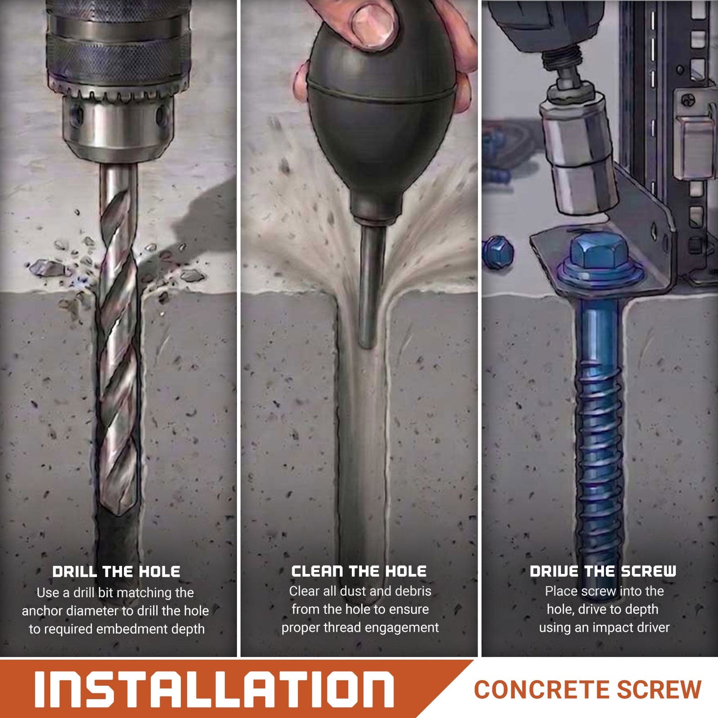 installation instructions for concrete screw anchors