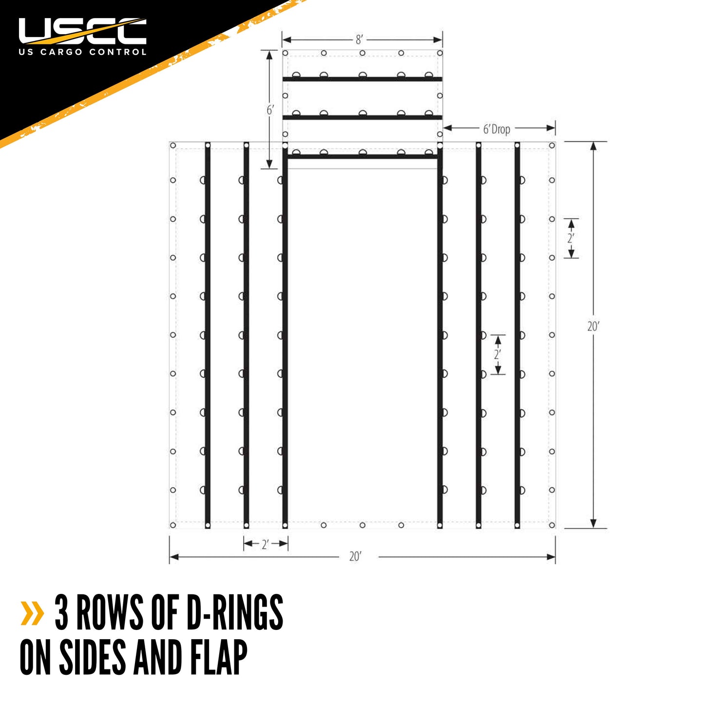 14 oz. 3 Pc. Lumber Tarp - Ends: 20' x 20' (6' Drop); Mid: 20' x 16' - Black
