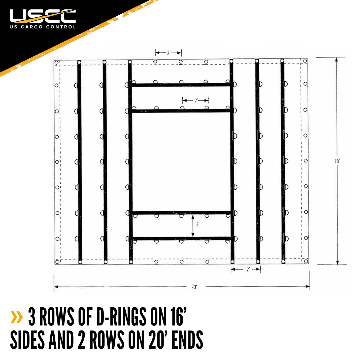 14 oz 3 Pc Lumber Tarp Ends 20 foot x 20 foot (6 foot Drop) Mid 20 foot x 16 foot Black image 6 of 10