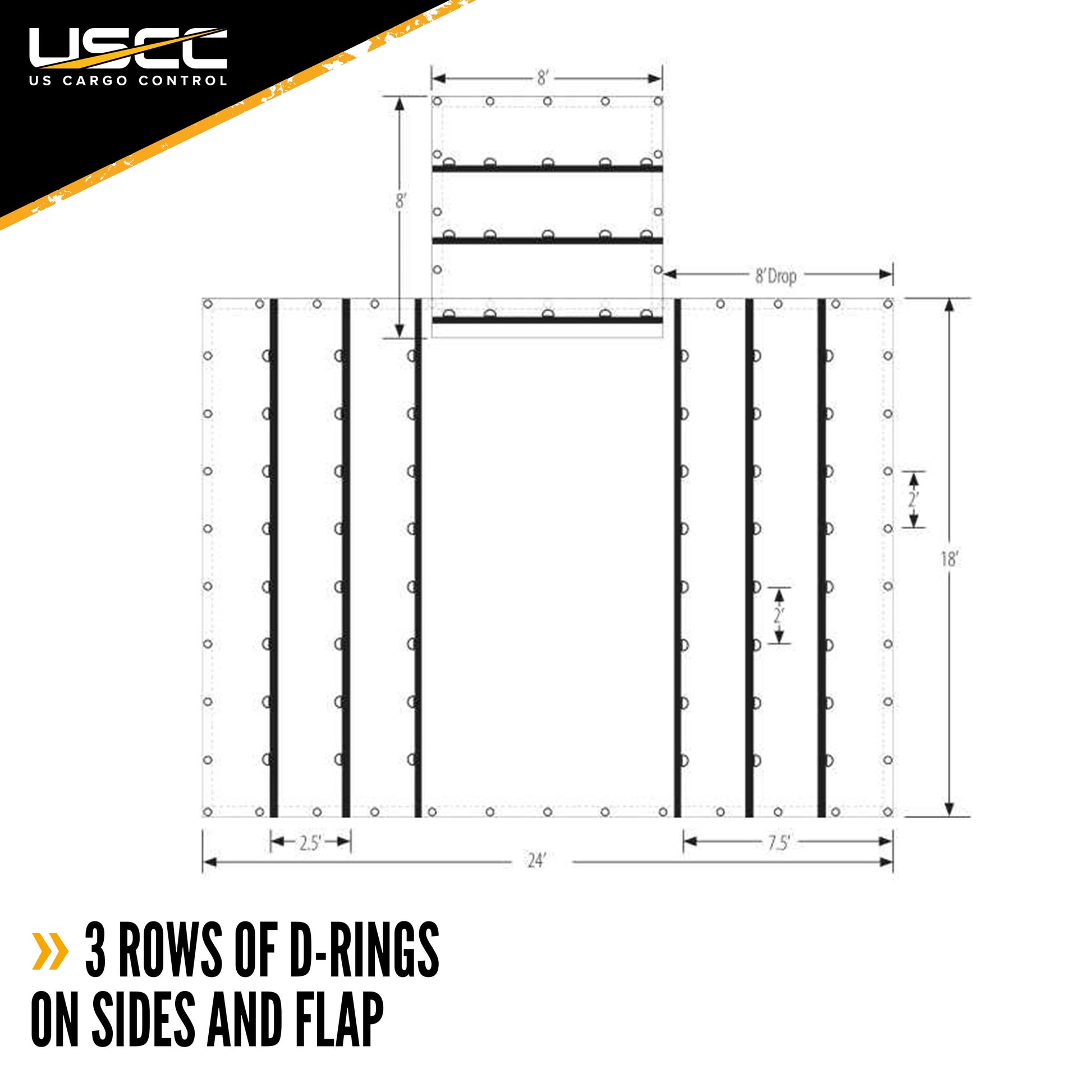 14 Oz 3 Pc Lumber Tarp Ends 24 foot X 18 foot (8 foot Drop) Mid 24 foot X 18 foot Black image 5 of 10