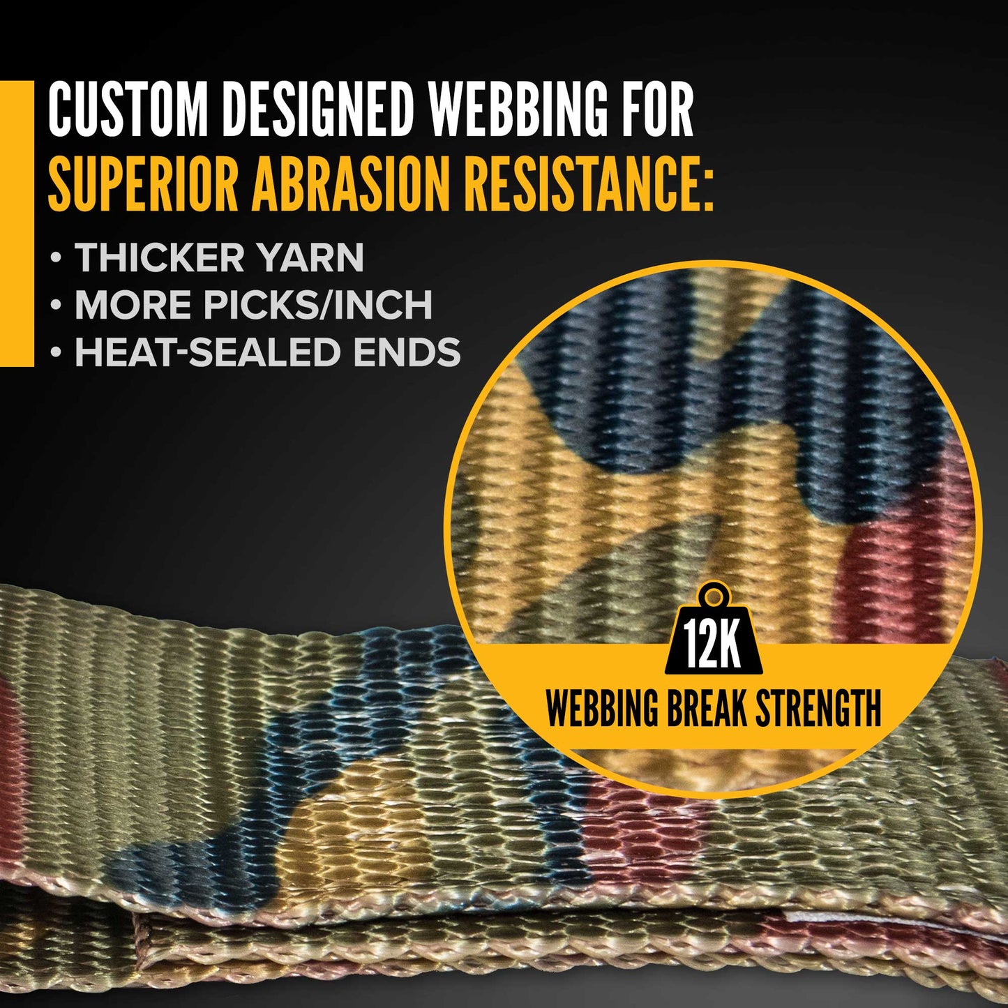 2" x 10' Heavy-Duty Endless Camo Ratchet Strap