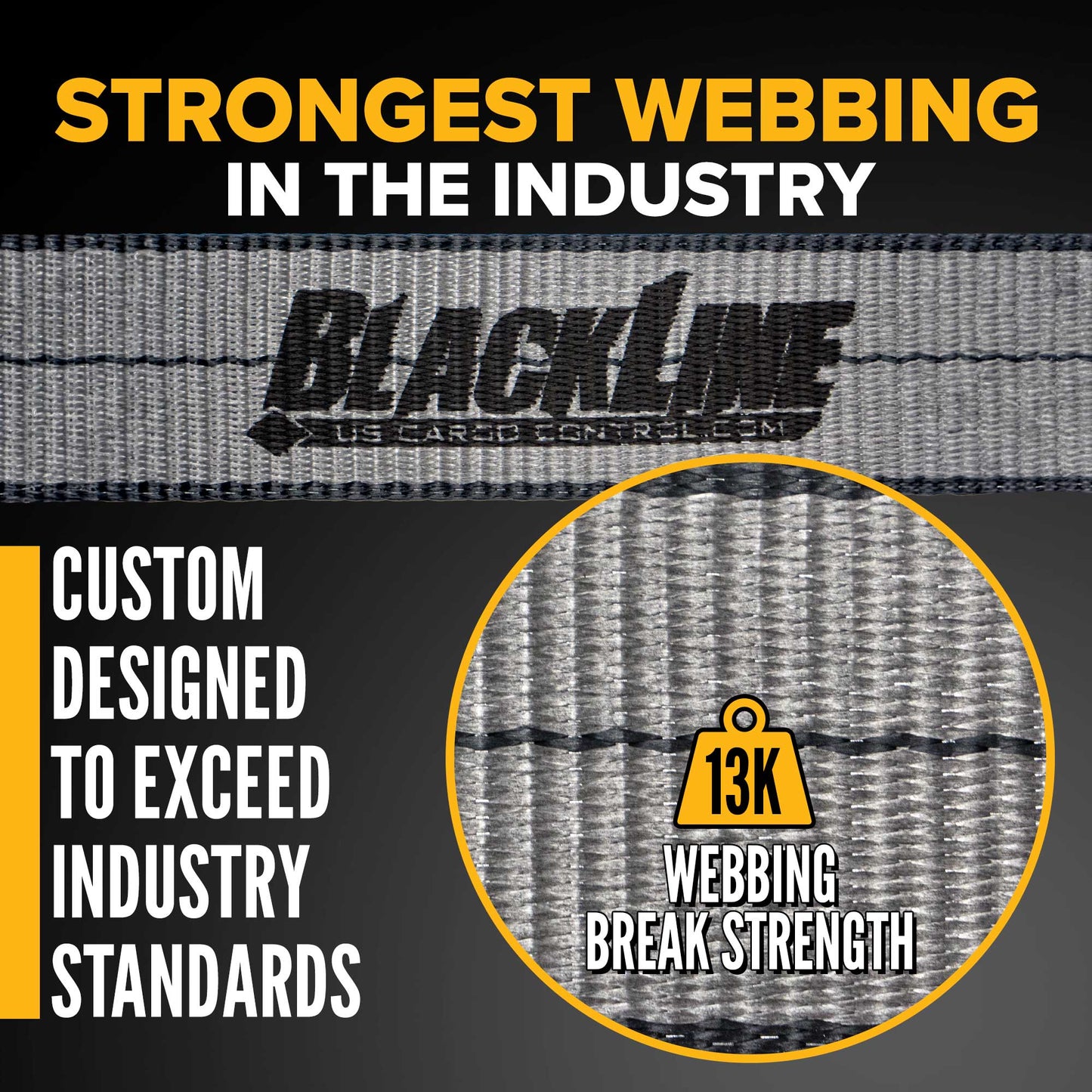 Blackline 2" x 18' Heavy-Duty Ratchet Strap with Wire / Double J Hooks | 2-Pack