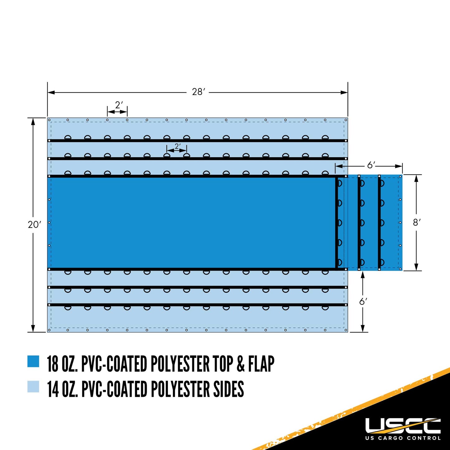 Lumber Tarp - 20' x 28' (6' Drop & Flap) - 14 oz./18 oz. Combo Blue Tarp