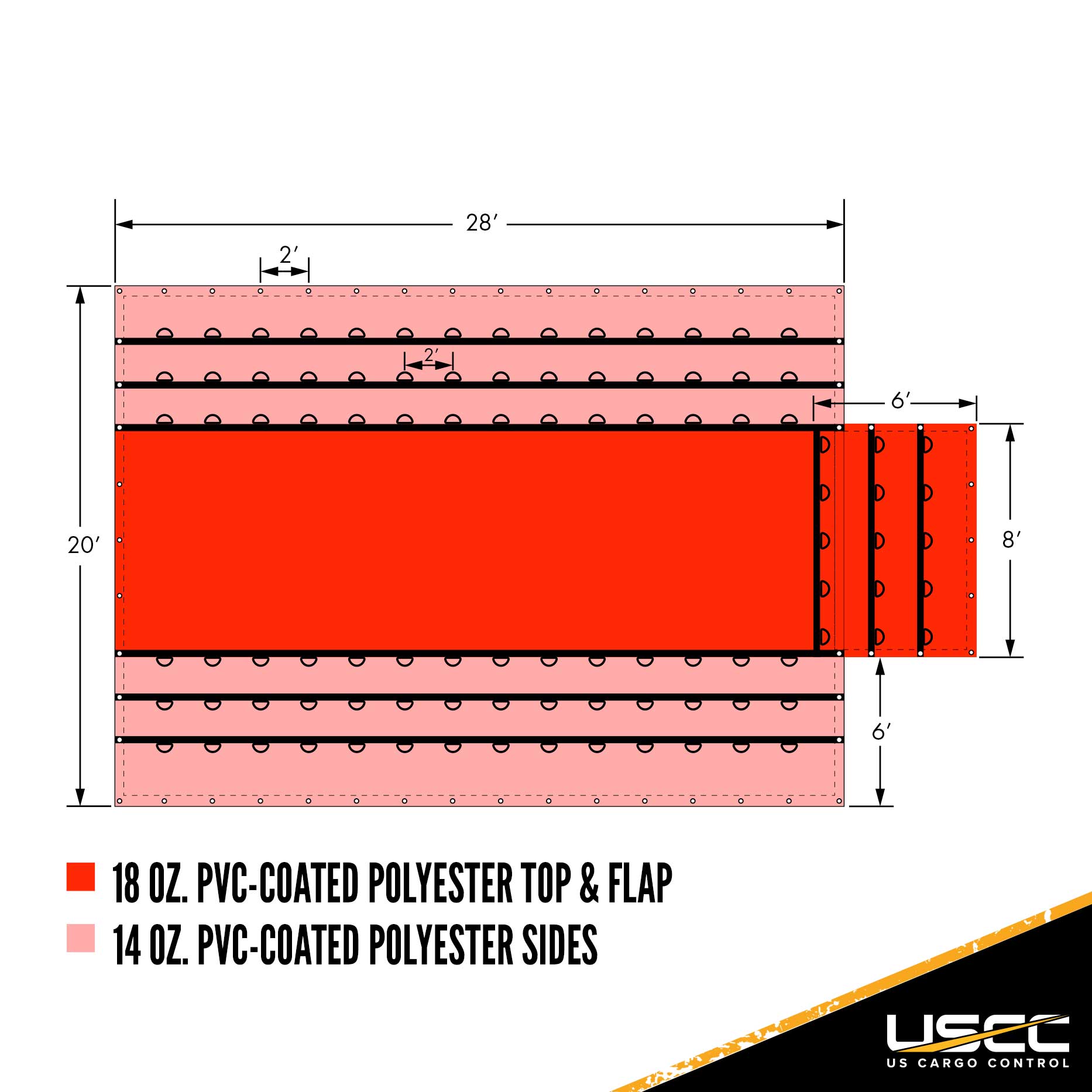 Lumber Tarp 20 foot x 28 foot (6 foot Drop & Flap) 14 oz18 oz Combo Red Tarp image 4 of 9