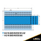 Lumber Tarp - 24' x 28' (8' Drop & Flap) - 14 oz./18 oz. Combo Blue Tarp