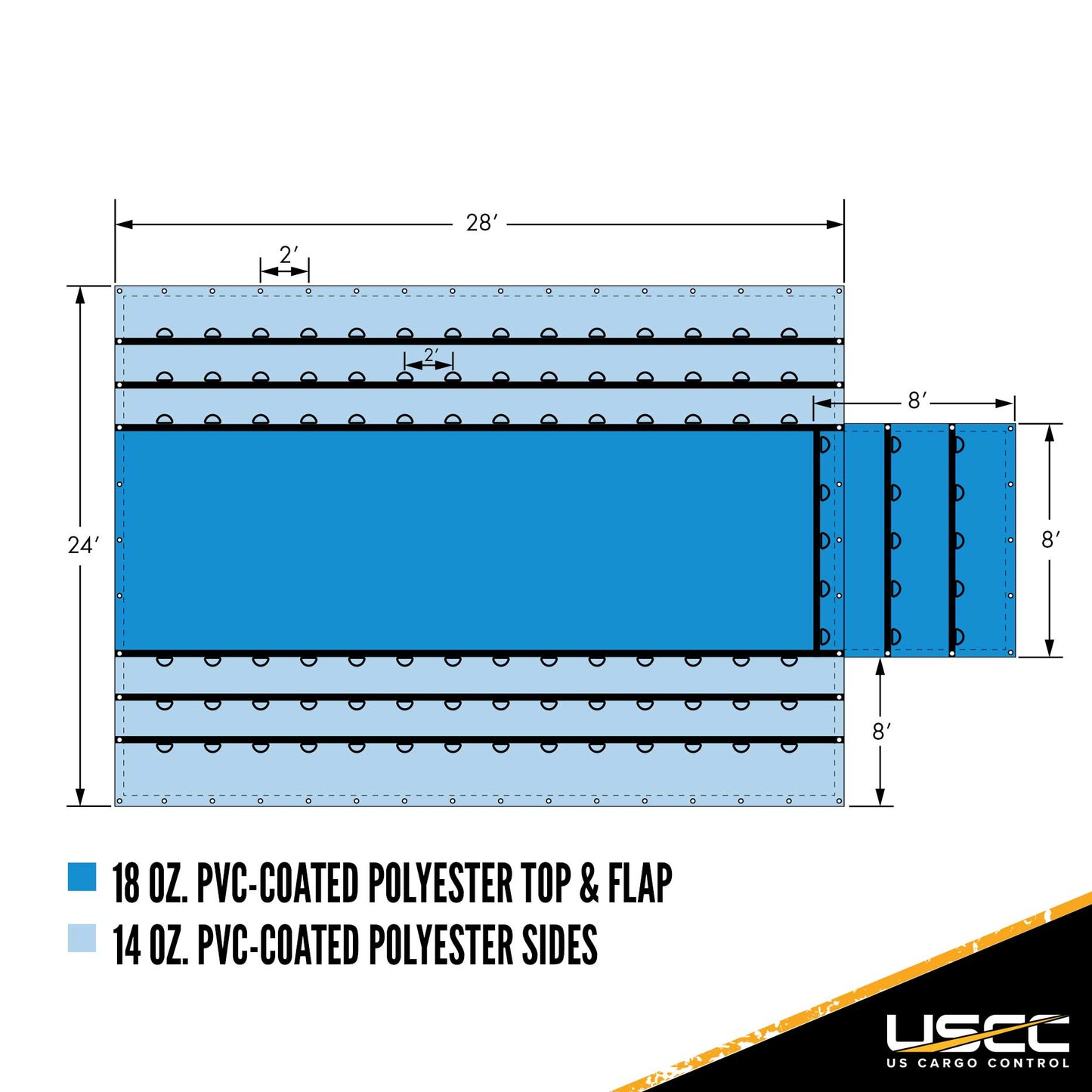 Lumber Tarp - 24' x 28' (8' Drop & Flap) - 14 oz./18 oz. Combo Blue Tarp
