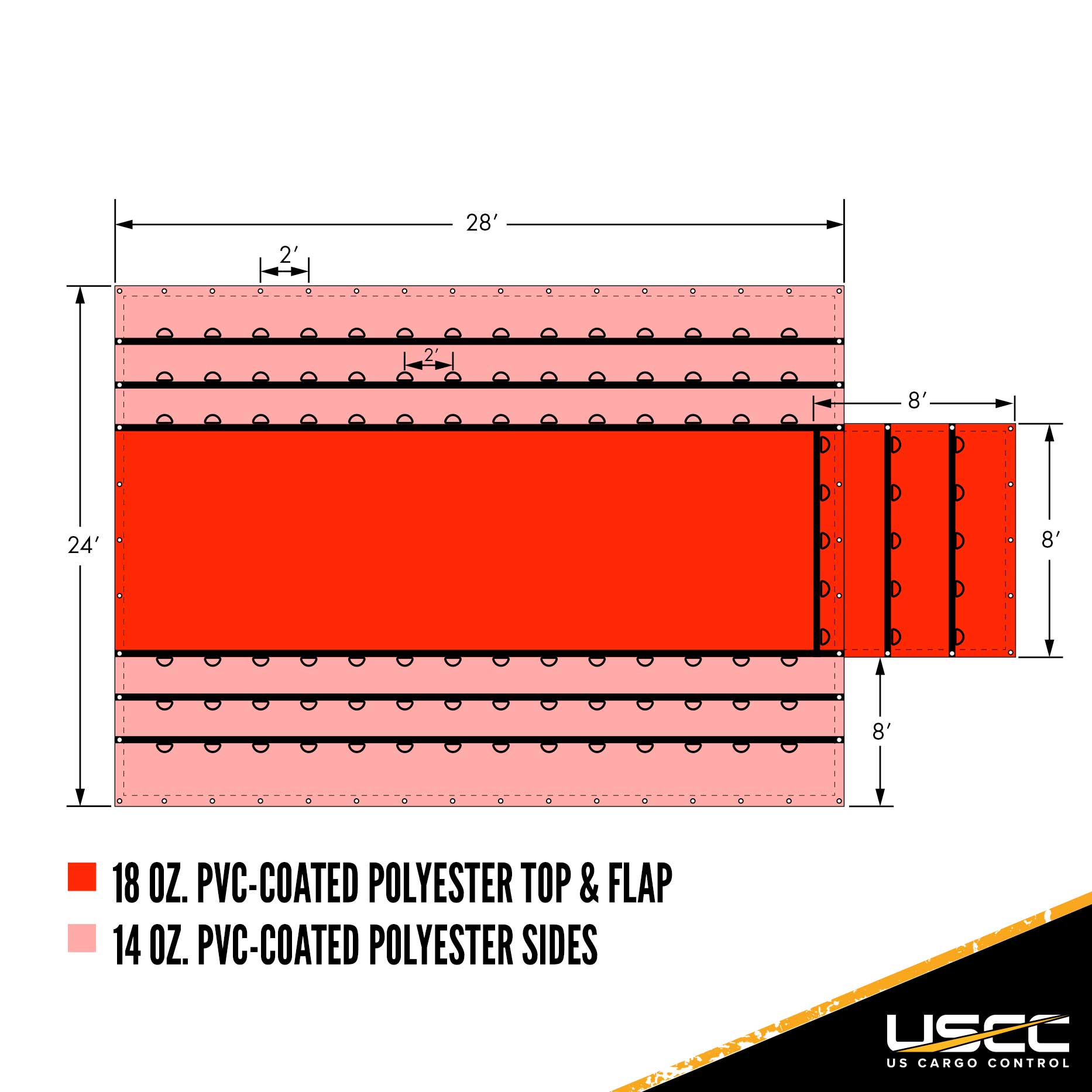 Lumber Tarp 24 foot x 28 foot (8 foot Drop & Flap) 14 oz18 oz Combo Red Tarp image 4 of 9