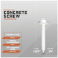 Tapcon 1/4" x 1-3/4" Maxi-Set Concrete Screws - White Ultrashield, Qty. 50 Pack