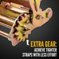 4" Gear-Driving Reverse-Action Ratchet | 24,200 lbs. BS