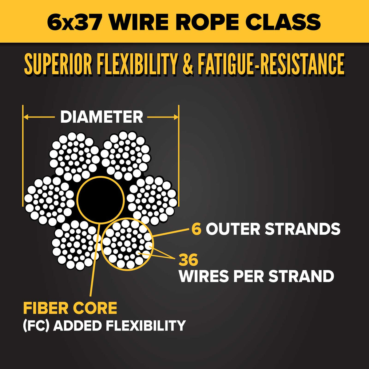 5/8" 6x37 Bright Wire Rope - EIPS FC | 1,000' Coil