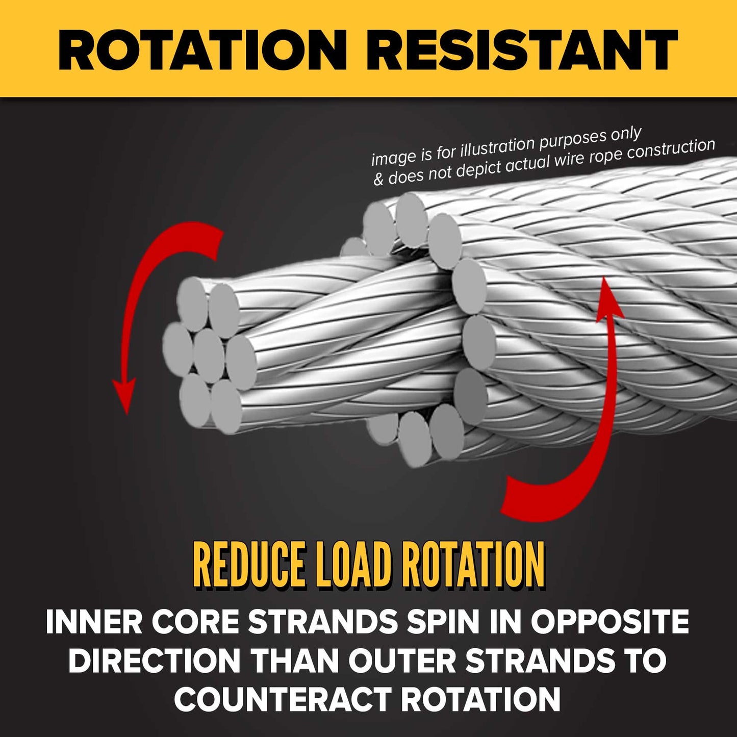 3/8" 8x19 Spin-Resistant Bright Wire Rope - EIPS IWRC | 5,000' Coil