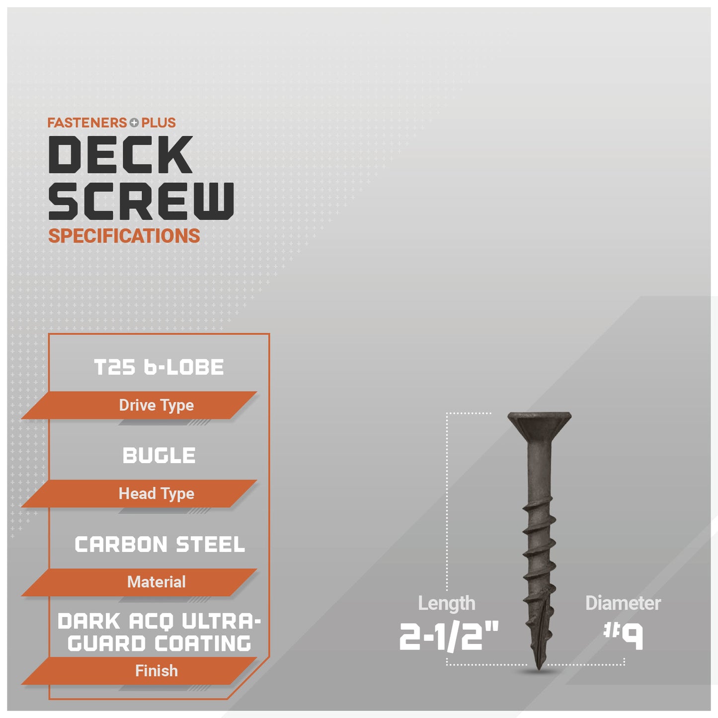 deck screws with specifications on a gray background