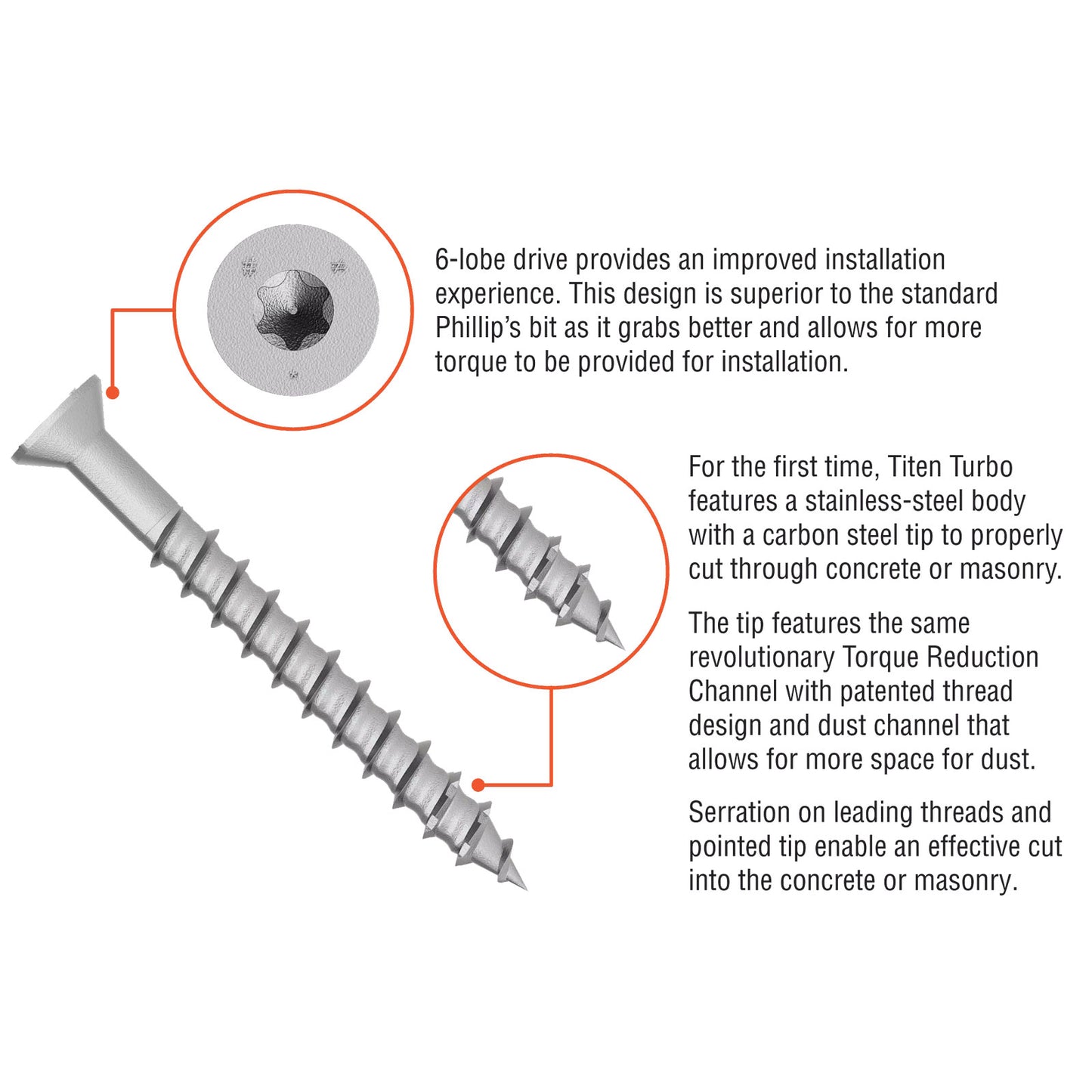 Titen Turbo screw with detailed features on a white background
