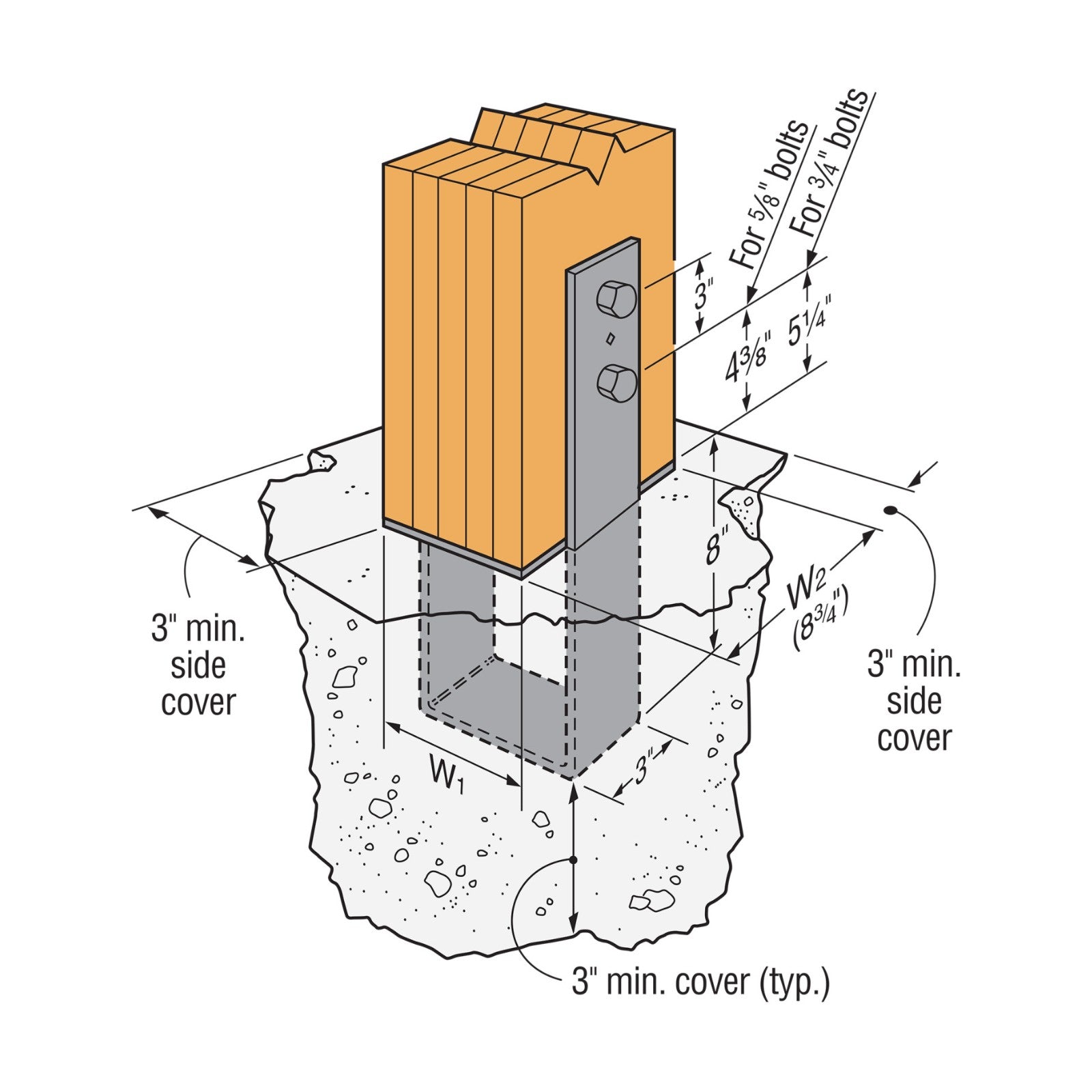 Simpson CB44W 4x4 Column Base installation