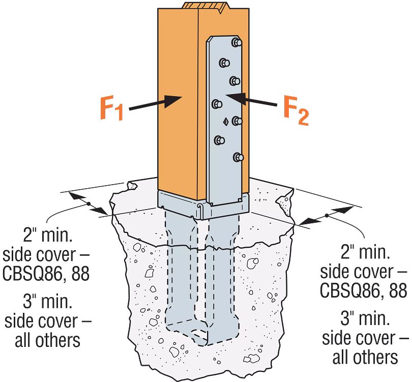Simpsin Column Base Simpson Strong-Tie CBSQ66-SDS2 Column Bases - Galvanized – Fasteners Plus