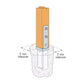 Simpson CBST Column Base ZMAX