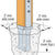 Simpson Strong-Tie CBS46 Column Bases - Galvanized
