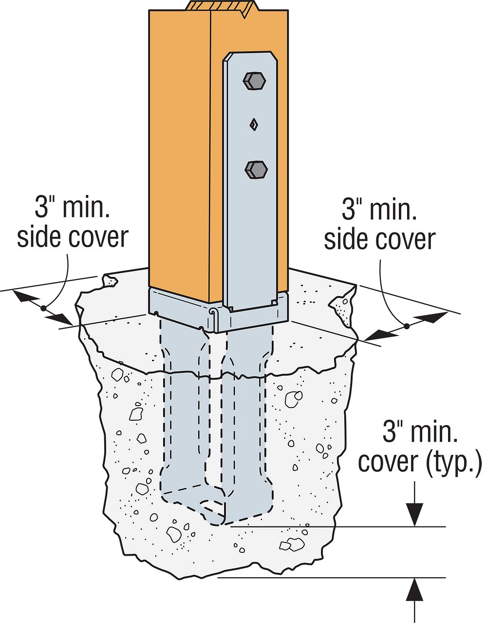 Simpson Mts Installation Simpson Strong Tie Details