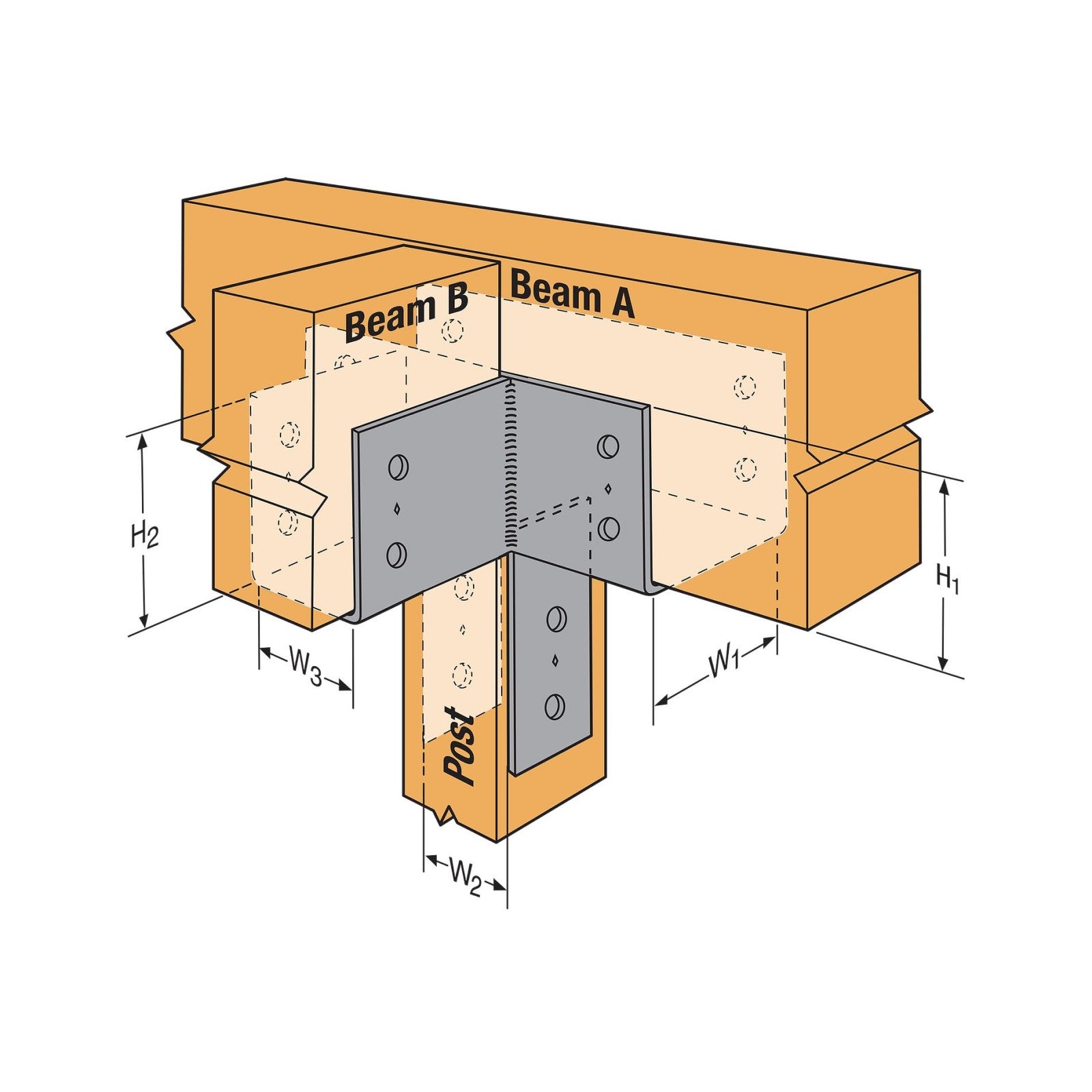 Simpson CCT44X T-Shape Column Cap for 4X Beam, 4X Post, Made to Order ...