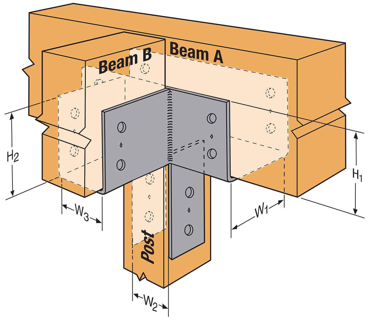 Simpson Beam To Column Connectors - The Best Picture Of Beam
