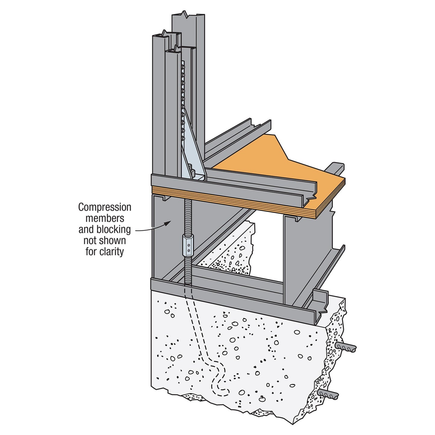 Diagram of CNW Installed on Strong Rod Rim Joist