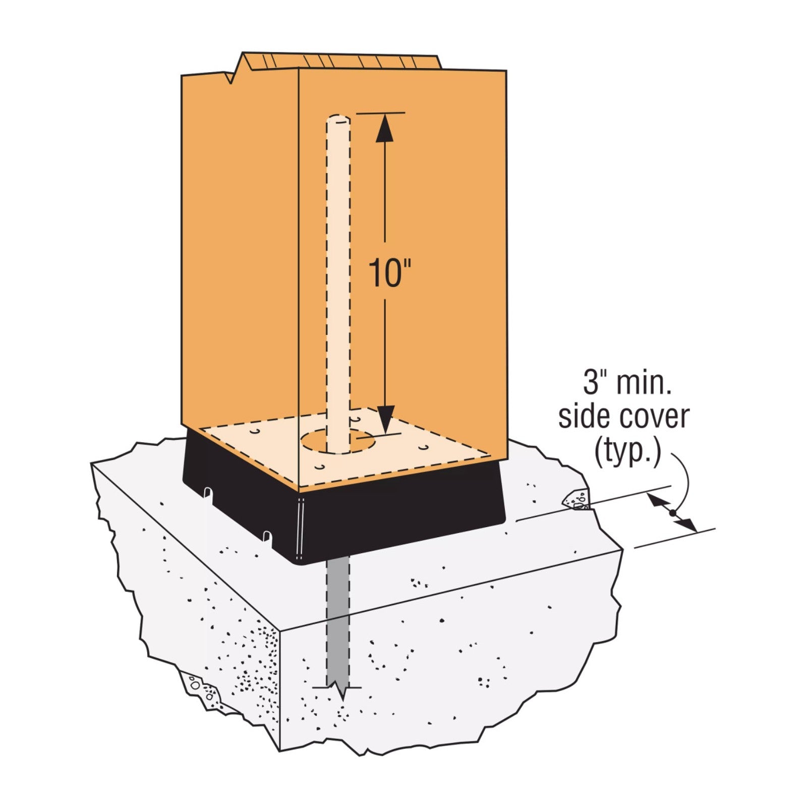 Simpson CPS4-R 4x4 Composite Plastic Standoff installation