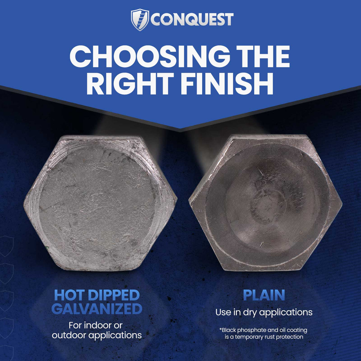 Choosing the right finish for hex bolts,  HDG and Plain 