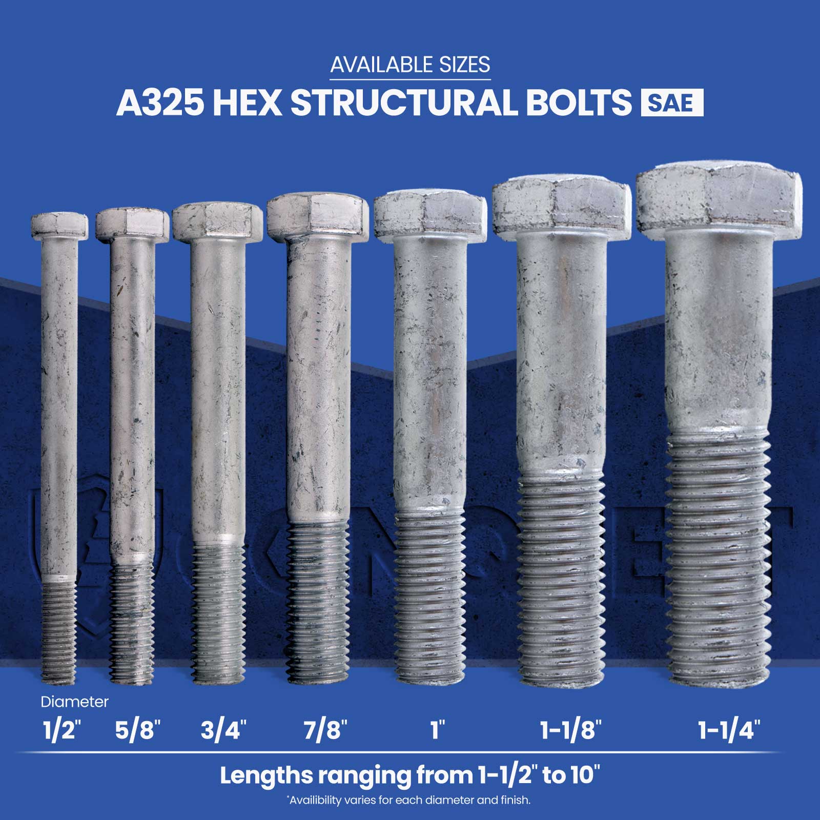 Conquest Hex Bolt Size Chart