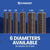 Conquest Grade 55 coarse threaded rod size chart