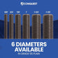 Conquest Grade 55 coarse threaded rod size chart