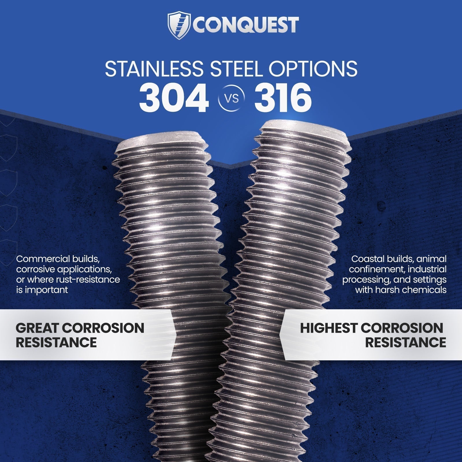 Stainless Steel Options: 304 vs 316