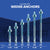 Conquest CWA58 Zinc Wedge Anchors Length Chart
