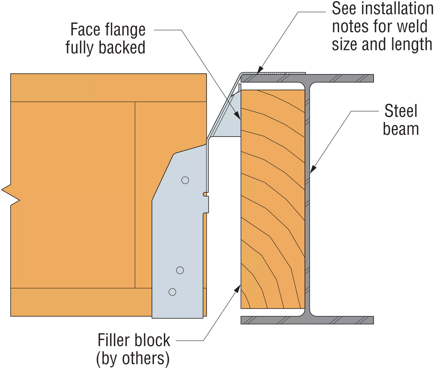 Simpson DGHT3.62/18 3-1/2" x 18" Top-Flange Fire Wall Hanger - G90 Zinc Galvanized