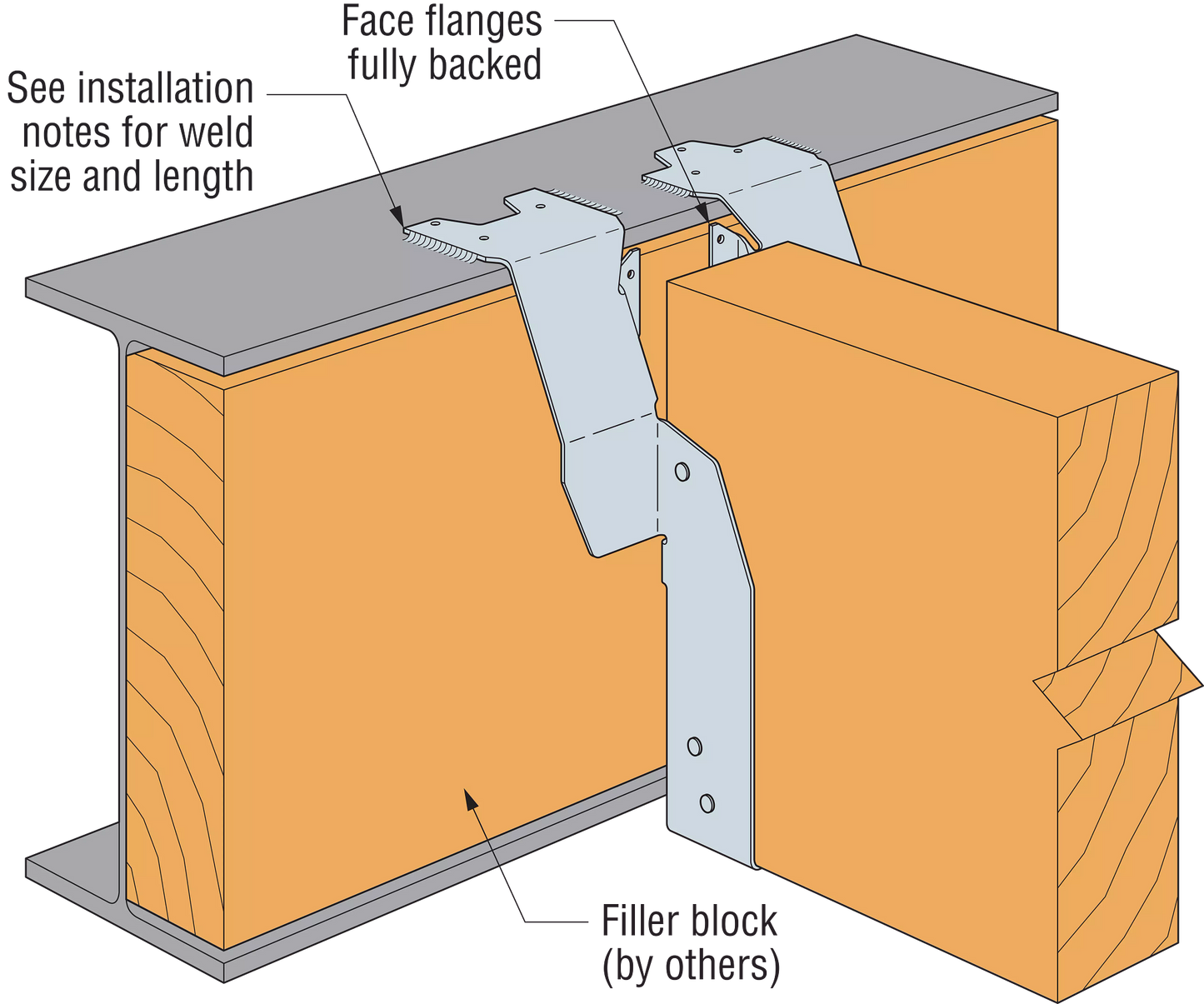 Simpson DGHT3.62/18 3-1/2" x 18" Top-Flange Fire Wall Hanger - G90 Zinc Galvanized