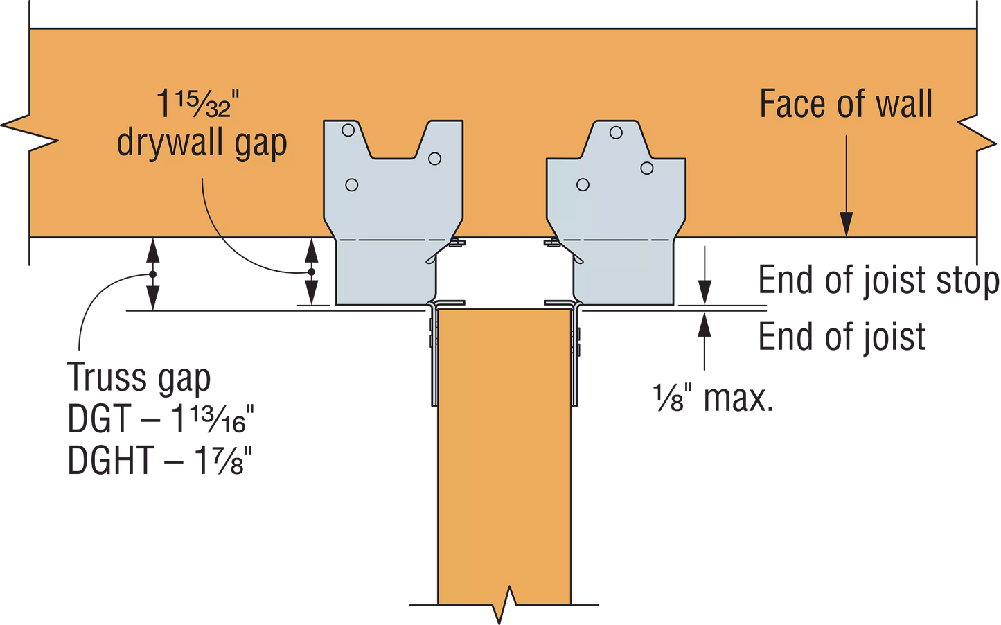 Simpson DGHT3.62/18 3-1/2" x 18" Top-Flange Fire Wall Hanger - G90 Zinc Galvanized