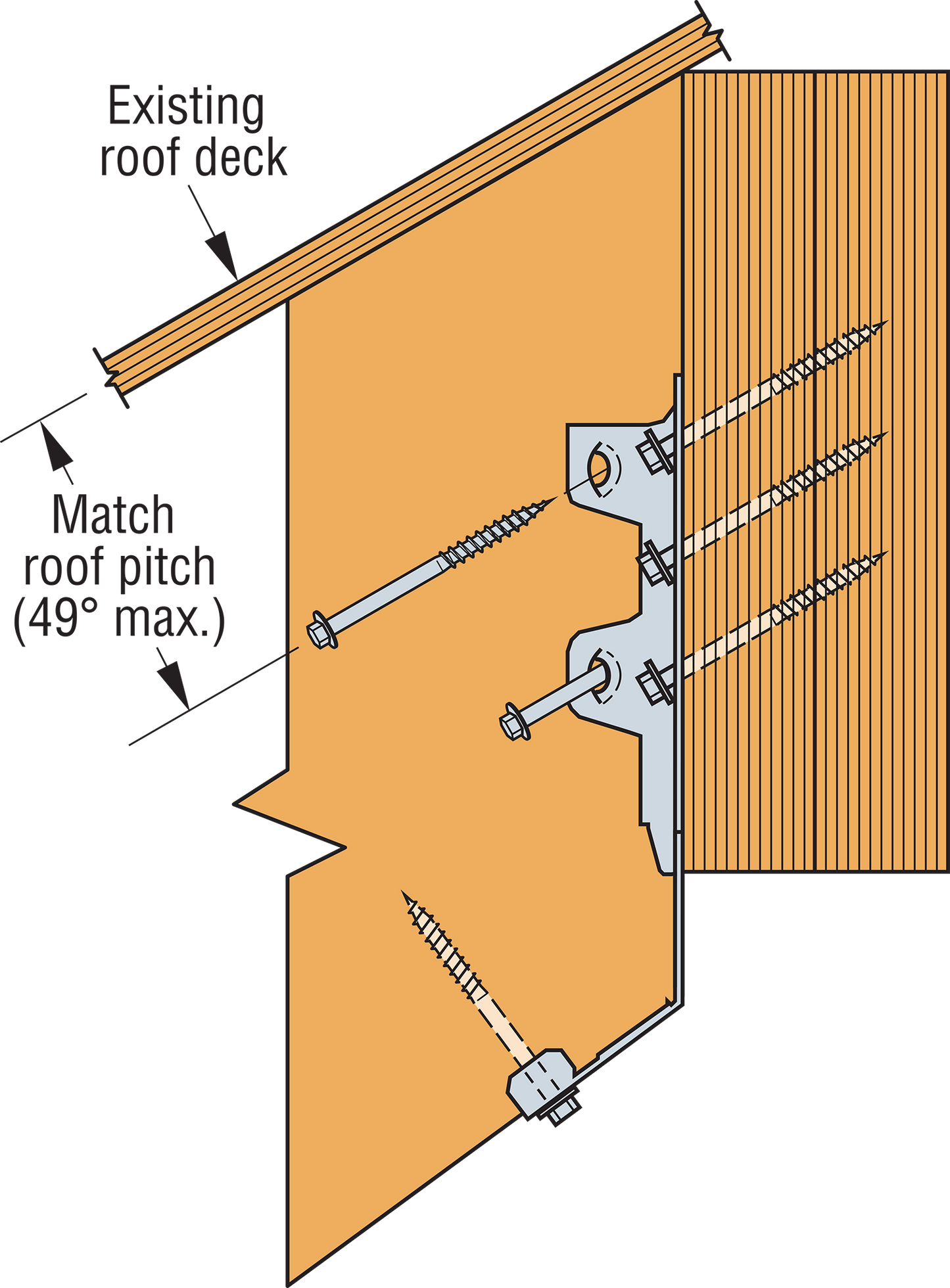 Simpson LRU26Z Light Rafter U Hanger - Slopeable 2x6 - Zmax Finish