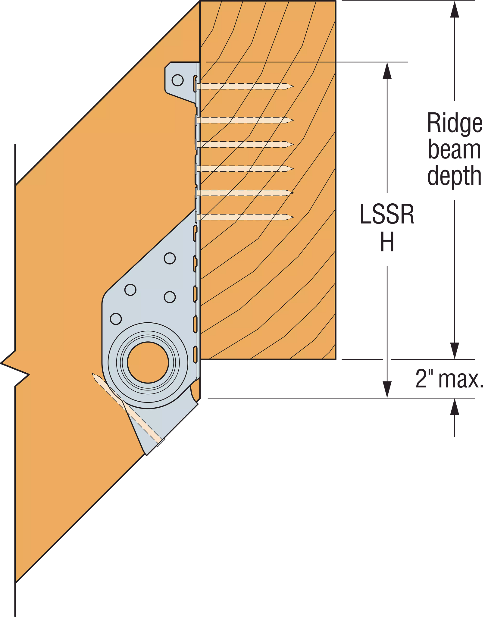Kazさま 専用 Simpson LSSR1.81Z Field Adjustable Rafter Hanger - Zmax