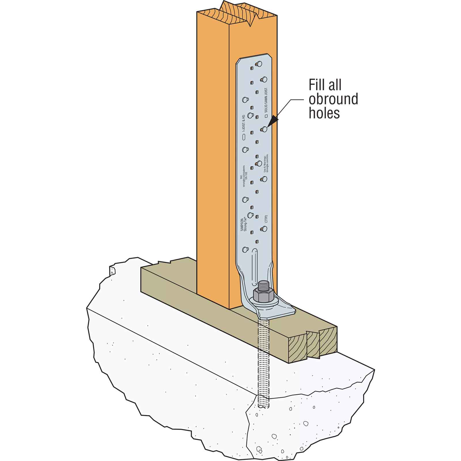 Illustration of a concrete anchor being installed into a concrete wall with text indicating 'Fill all obround holes'.